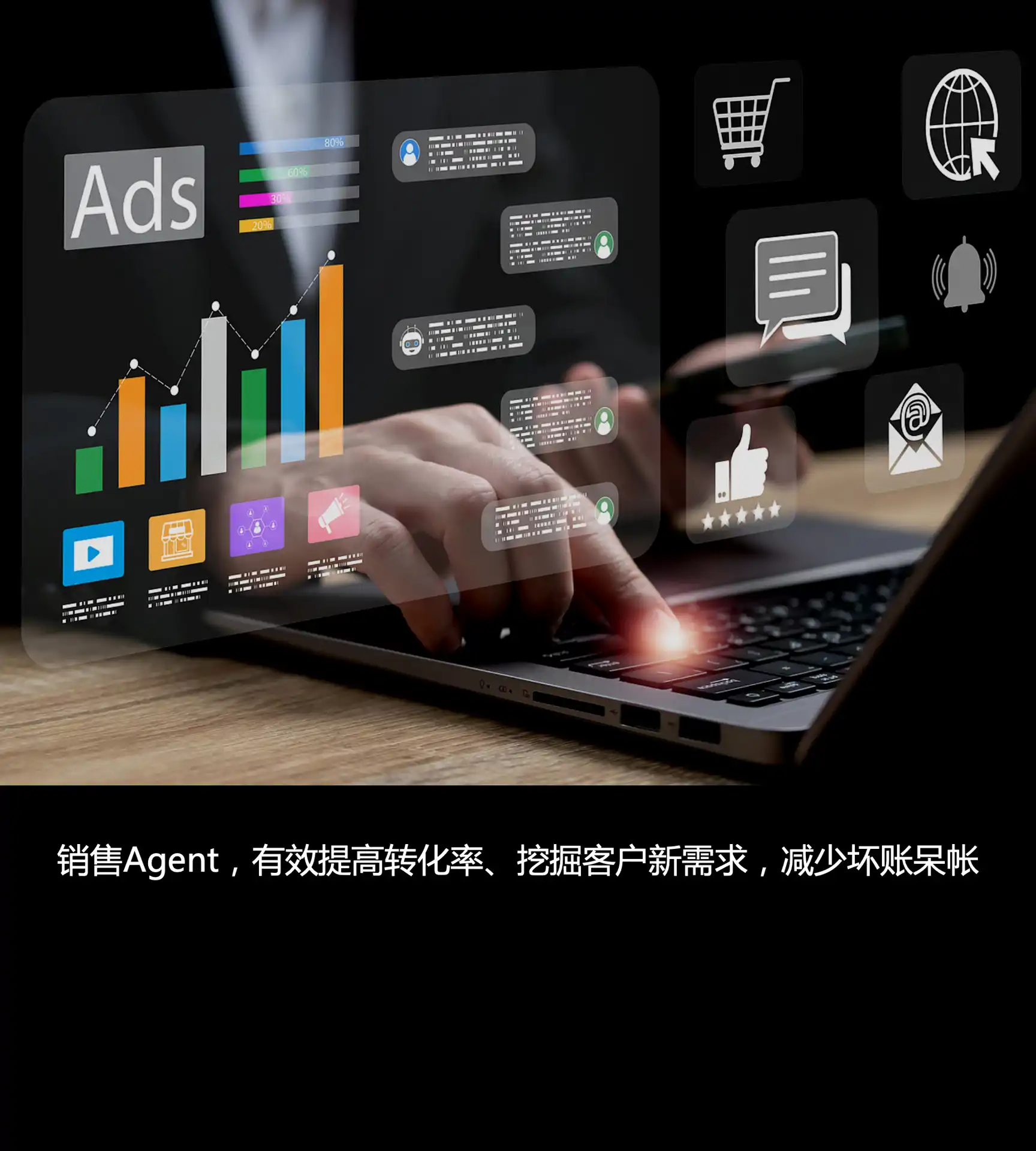 市场销售类Agent