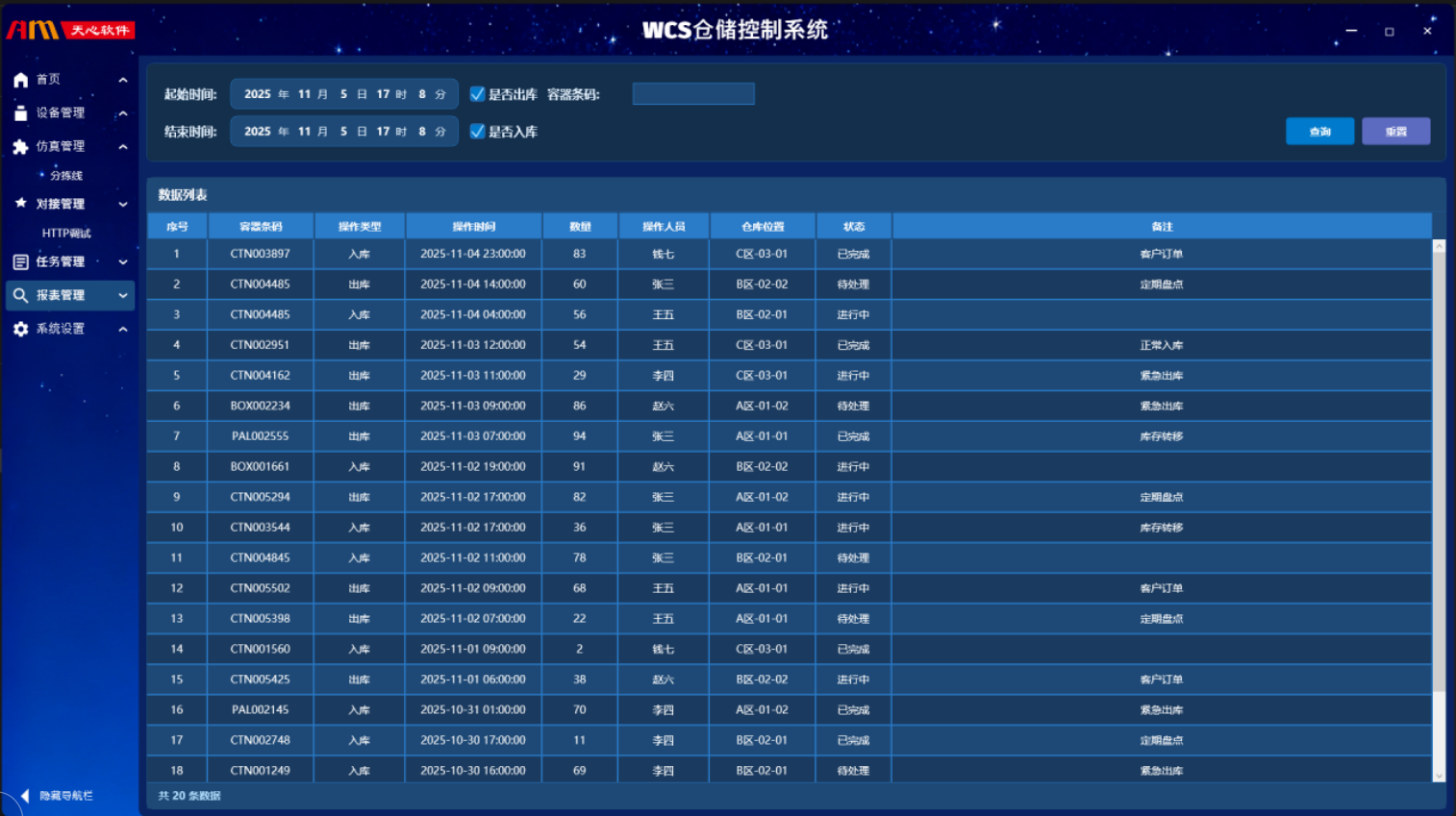 多维度业务数据报表模块